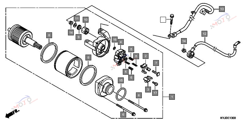 Frame Diagram